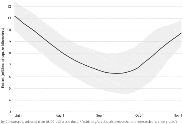c3bmgumjh6zgnozt9b5l