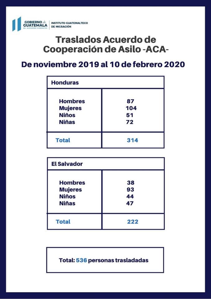 Joshua Rubin, Feb 11