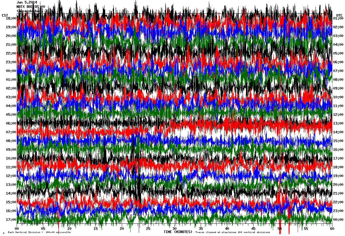 Screen shot 2014-01-07 at 1.03.31 PM