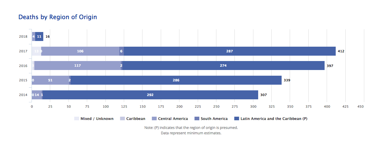 Screen Shot 2018-02-06 at 9.29.34 AM