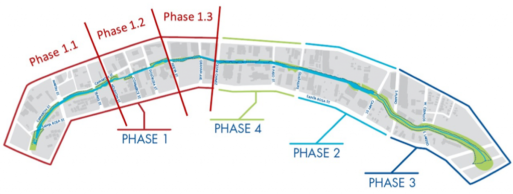 Map of the San Pedro Creek Improvements Project
