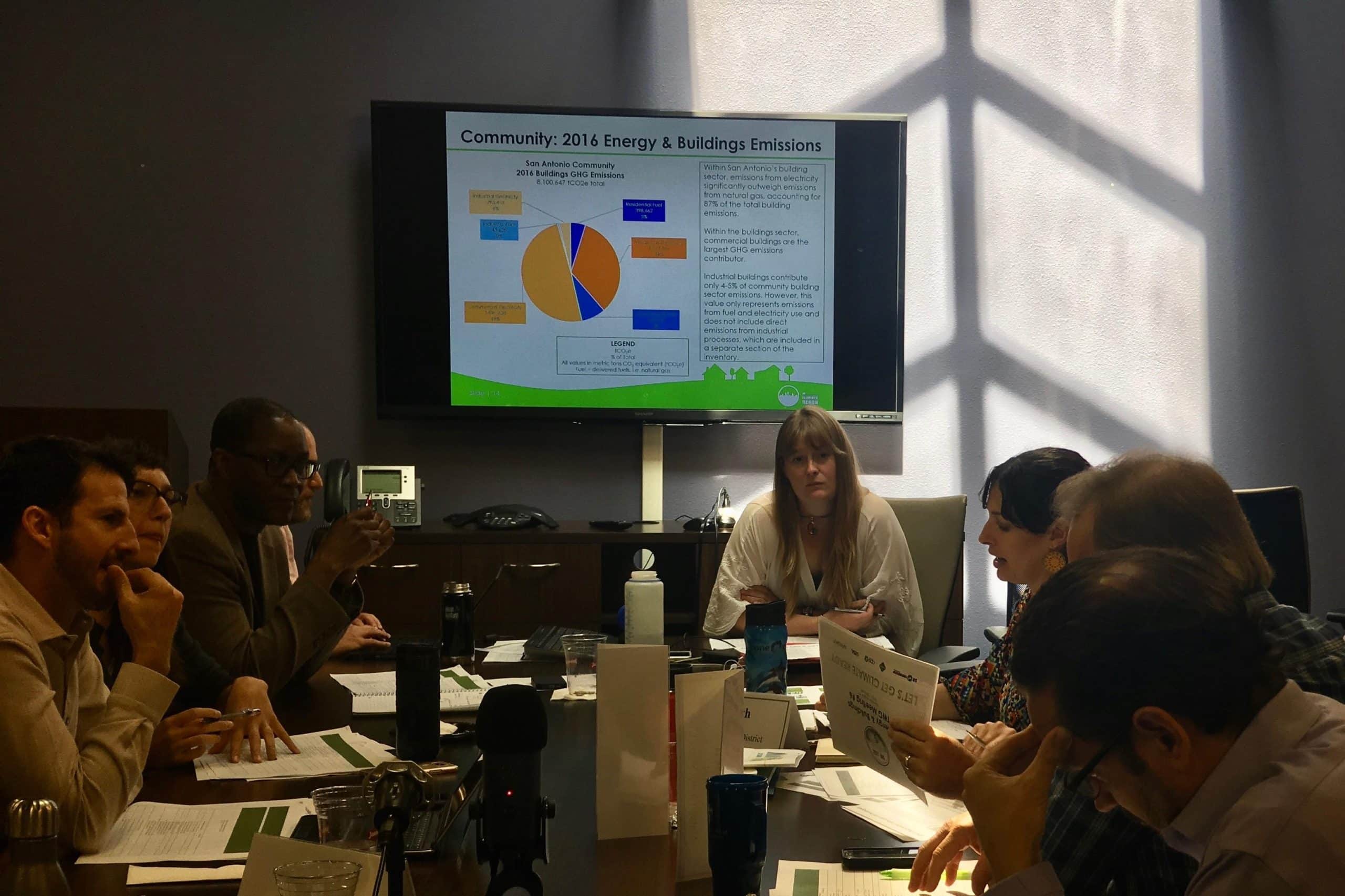 CAAP buildings committee members