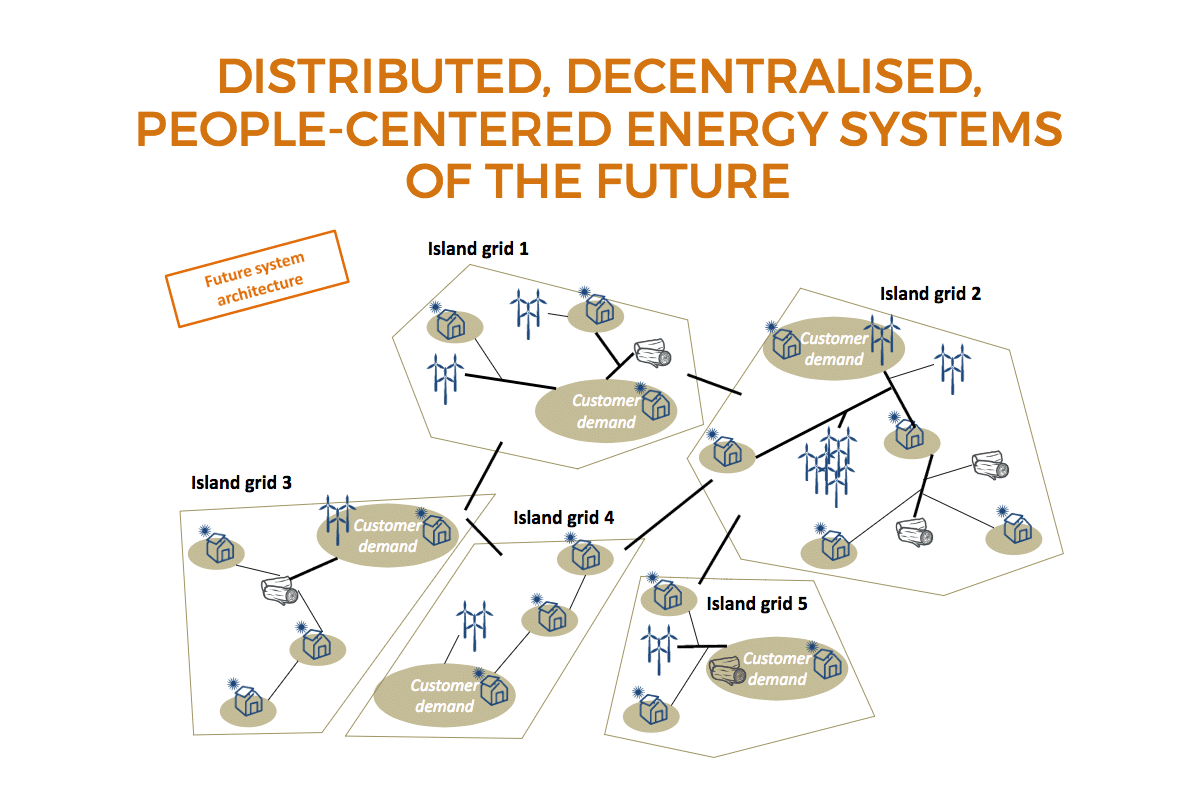 Screen Shot 2017-01-19 at 8.19.11 PM.png