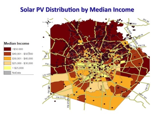 Solar_SA_income